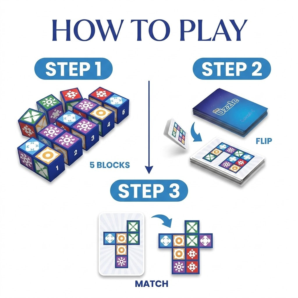 The Puzzle Family Board Game | Children Adult Memory Mind Gamer Uzzle Block